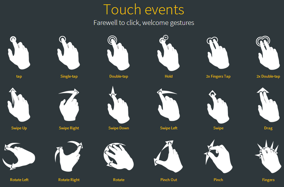 touch_events